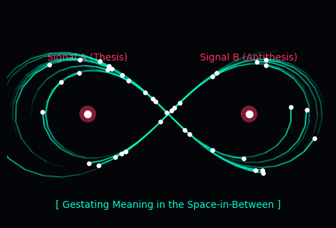 visualizer-3