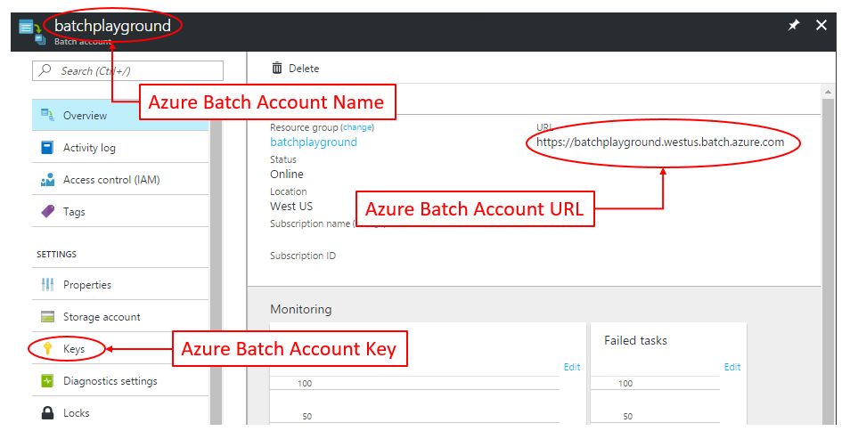 Azure Batch Acccount in the Portal