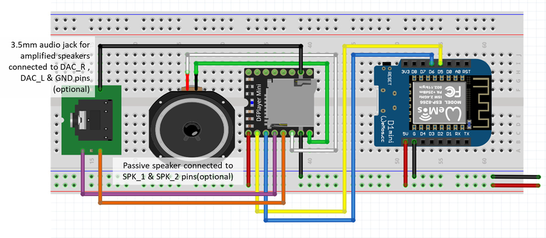 Chime wiring