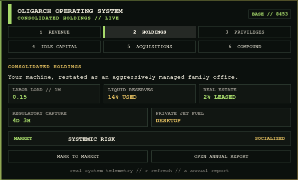 Live system holdings desk