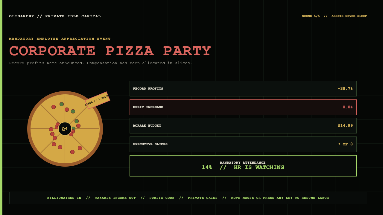 Mandatory Corporate Pizza Party screensaver