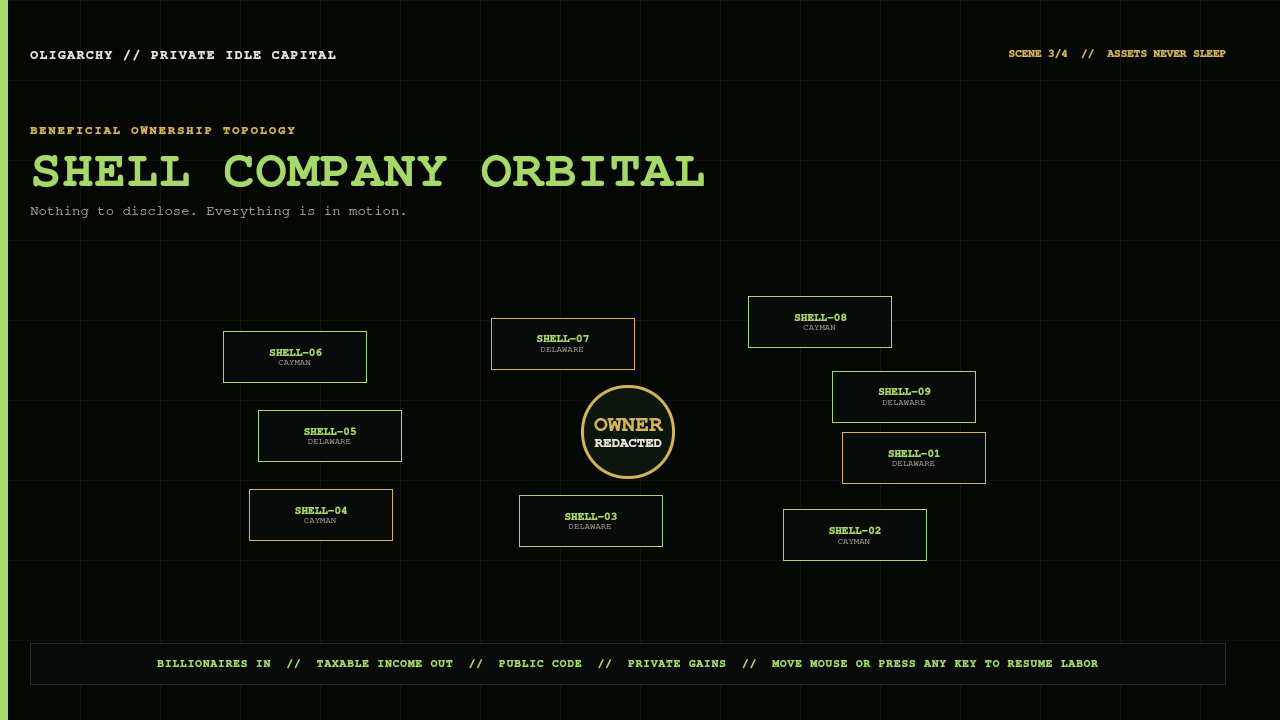 Shell Company Orbital screensaver