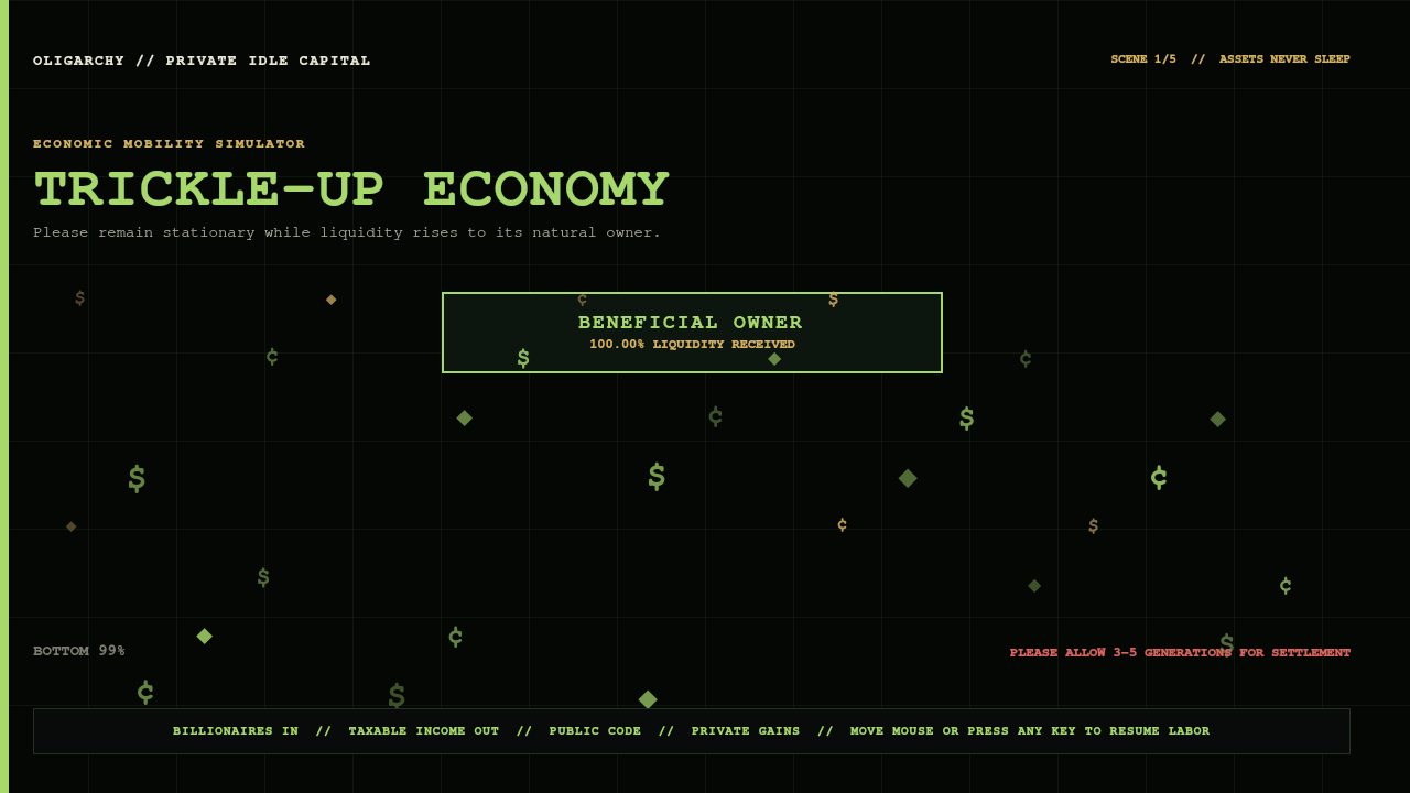 OLIGARCHY animated screensaver suite