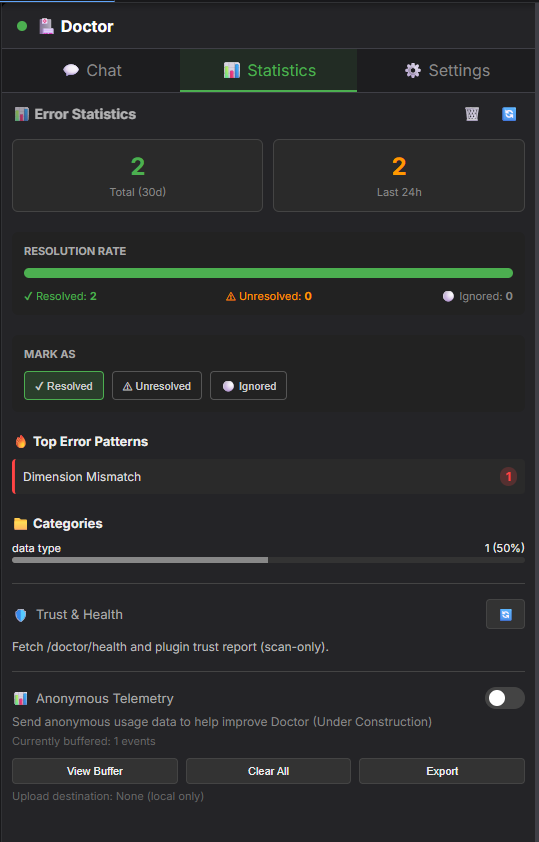Statistics Dashboard