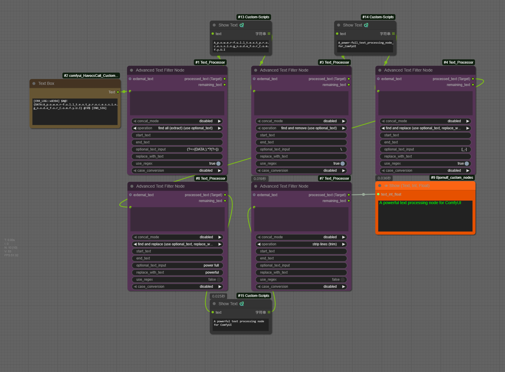 Workflow Demo