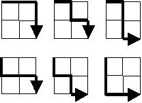 2x2 grid paths