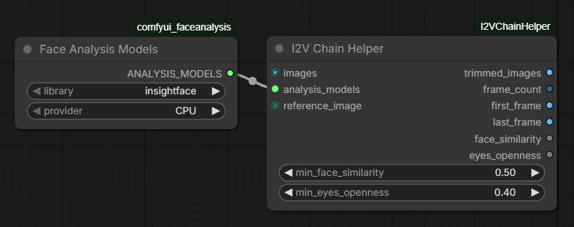 Node Screenshot