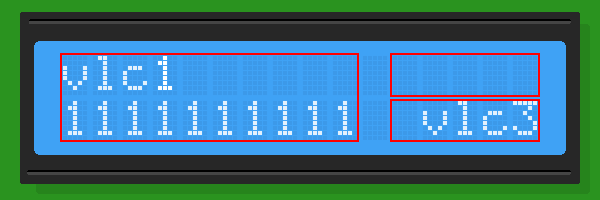 Figure2