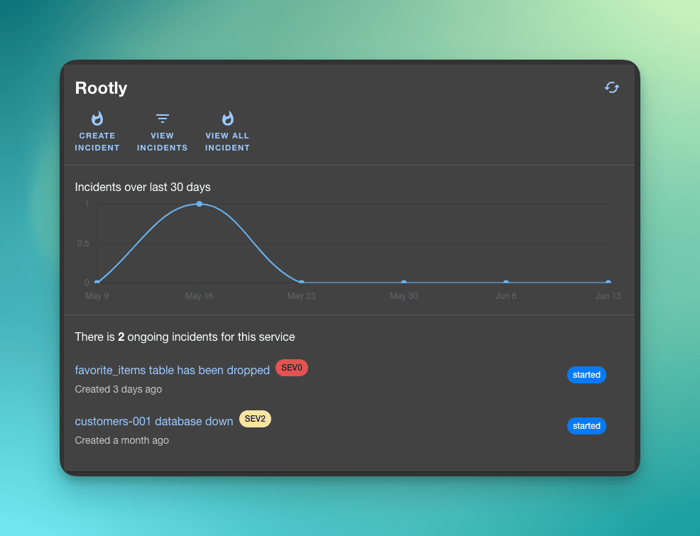Rootly overview page
