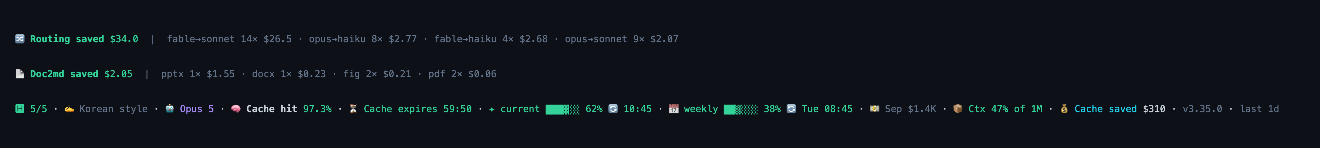 statusline
|
|
44
|
-
|
|
45
|
-
## 숫자 네 개
|
|
43
|
+
![statusline example: routing savings on row 1, document conversion savings on row 2, diagnostics on row 3