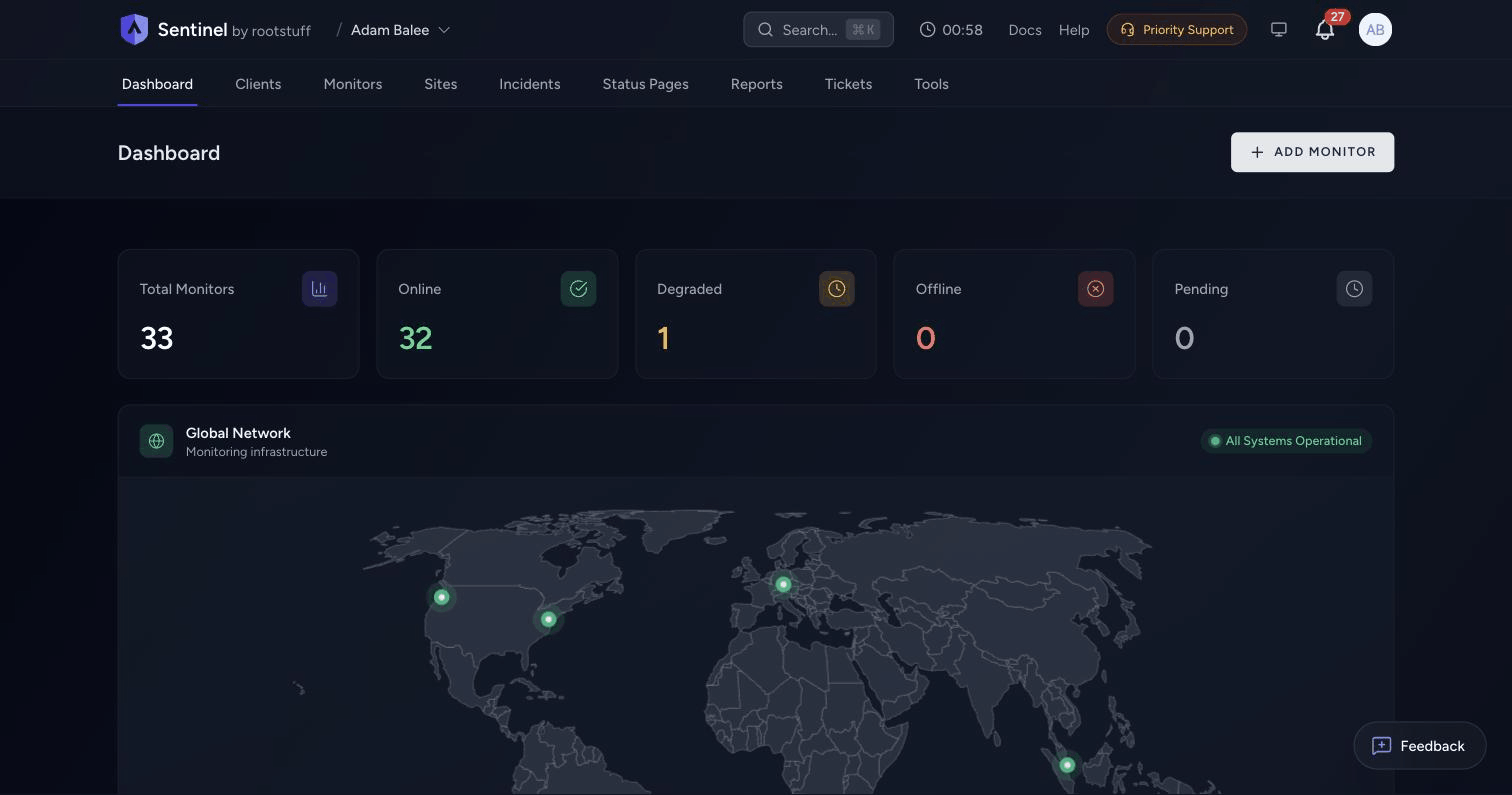 Sentinel dashboard: monitor stats and global check network