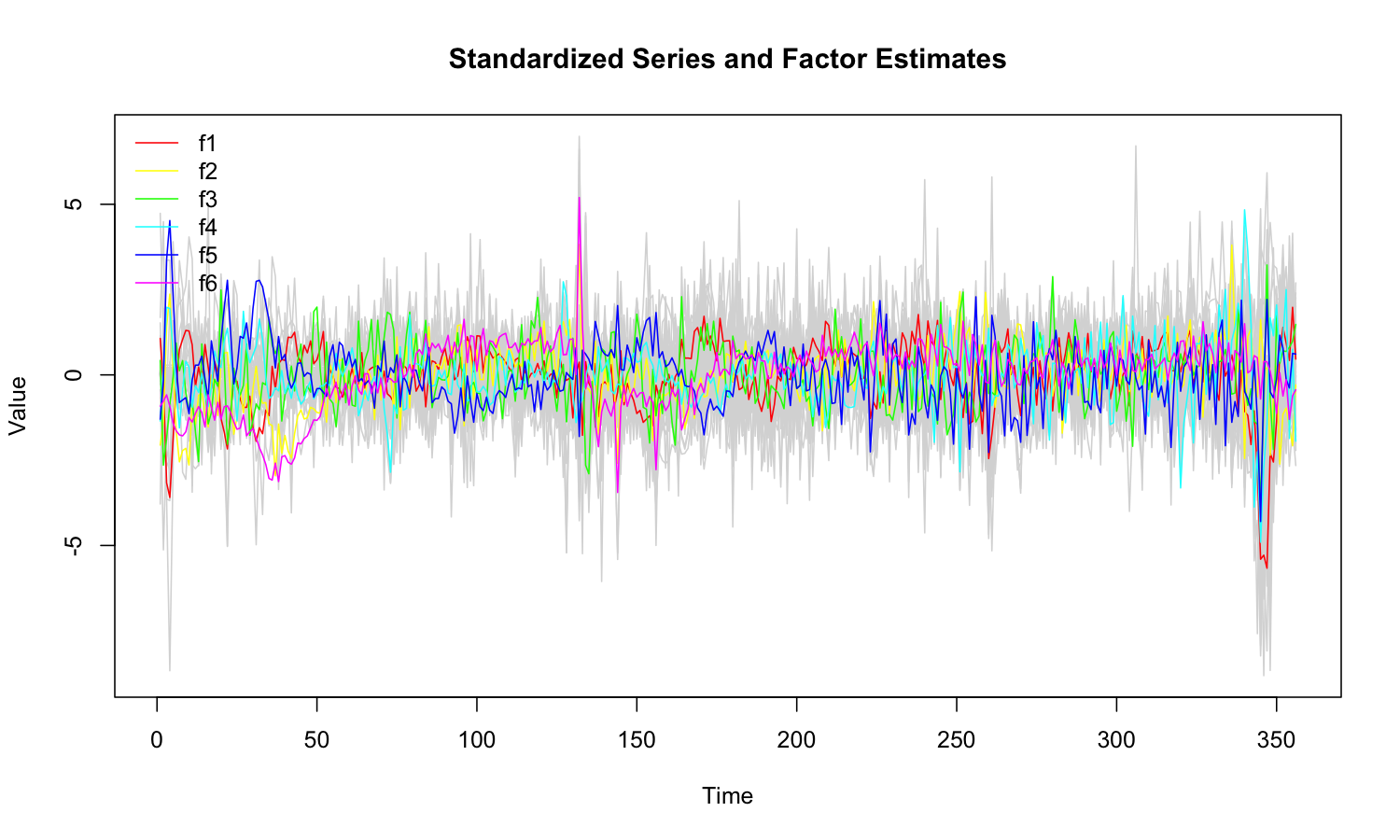plot of chunk unnamed-chunk-1