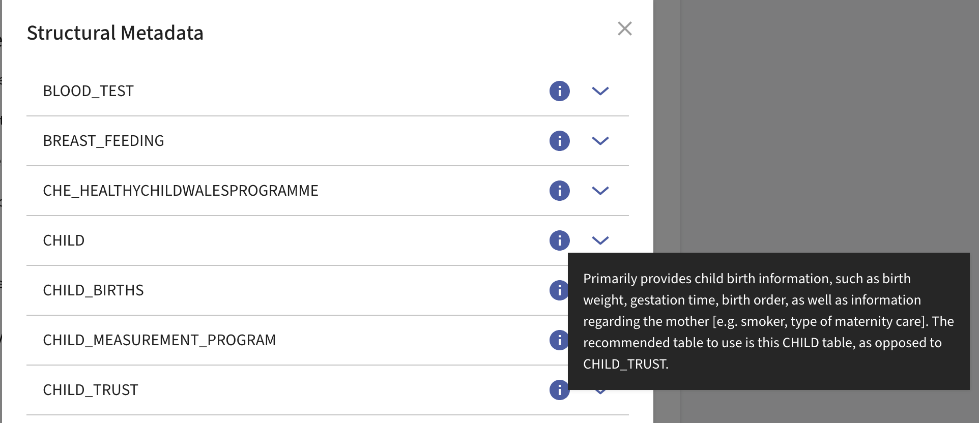 screenshot of HRDRUK gateway showing table descriptions for the NCCHD dataset