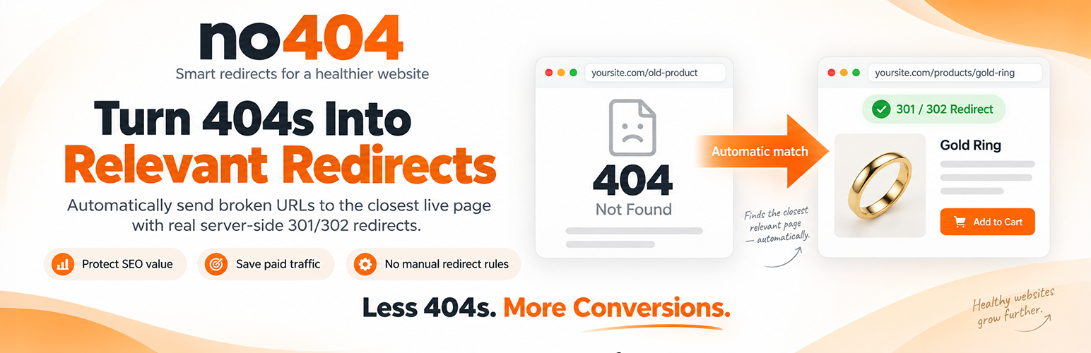 no404 – Auto 404 Redirect: turn 404s into relevant redirects. A visitor requests a page that no longer exists; instead of a "404 Not Found" screen they are sent, with a real server-side 301/302 redirect, to the closest matching live product page.
