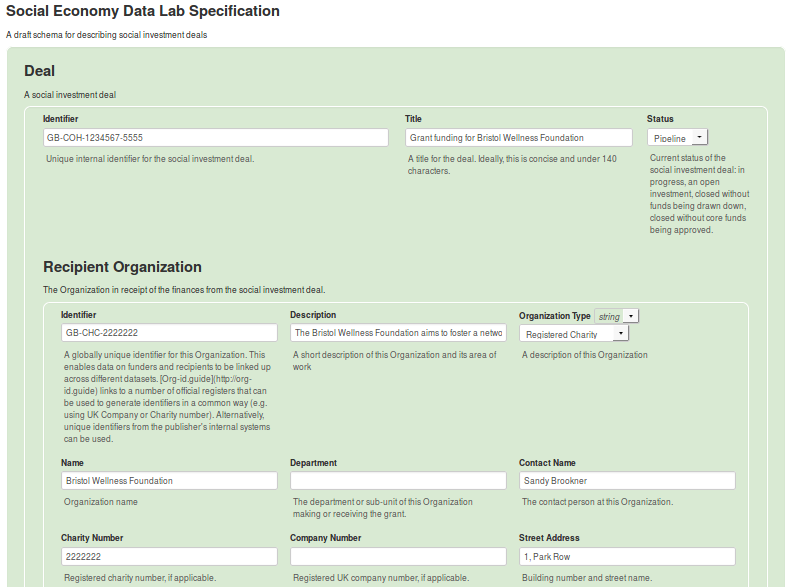 media/schema_markedup_with_data