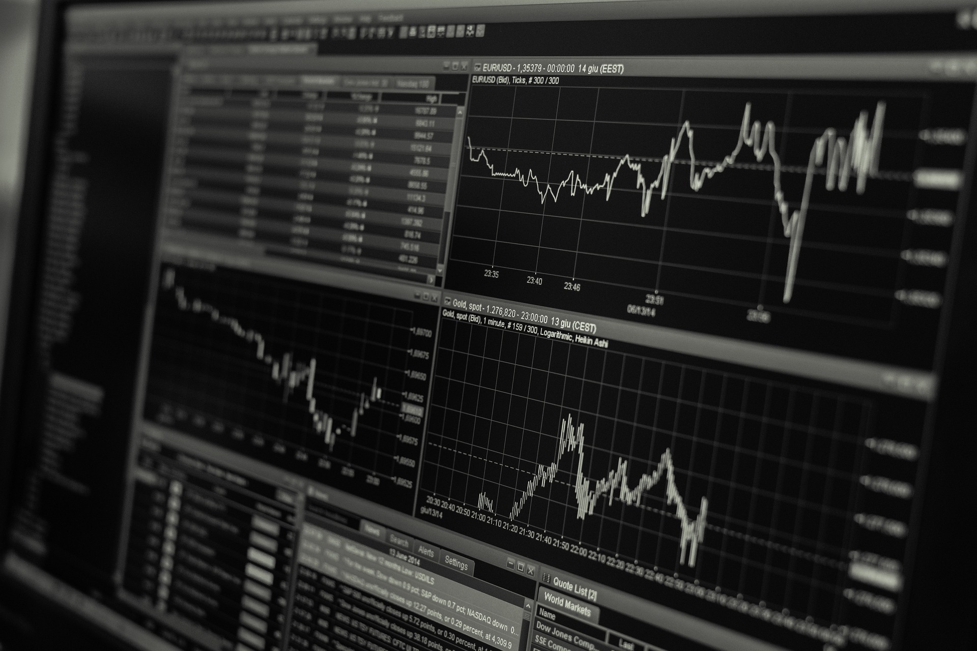 Market Update Part 2
