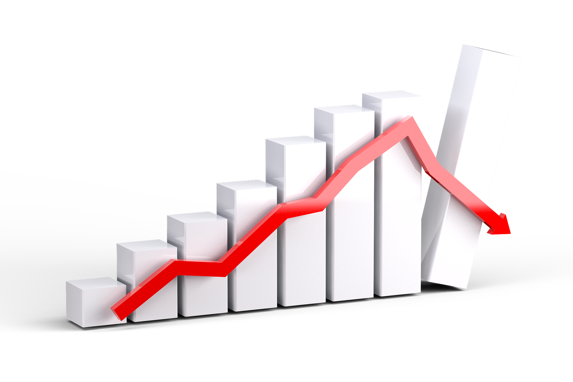 Market Update Part 2