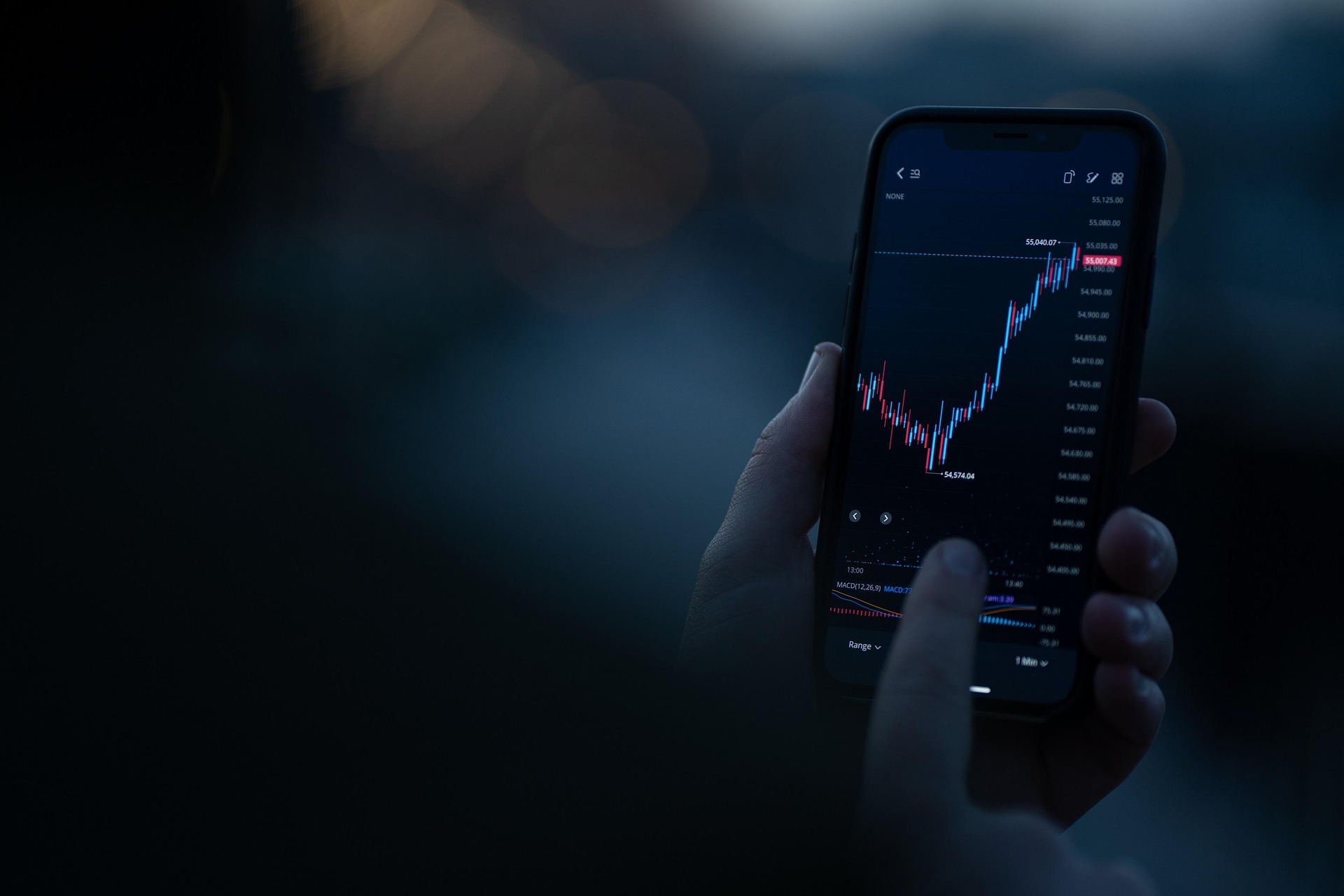 Market Update Part 3