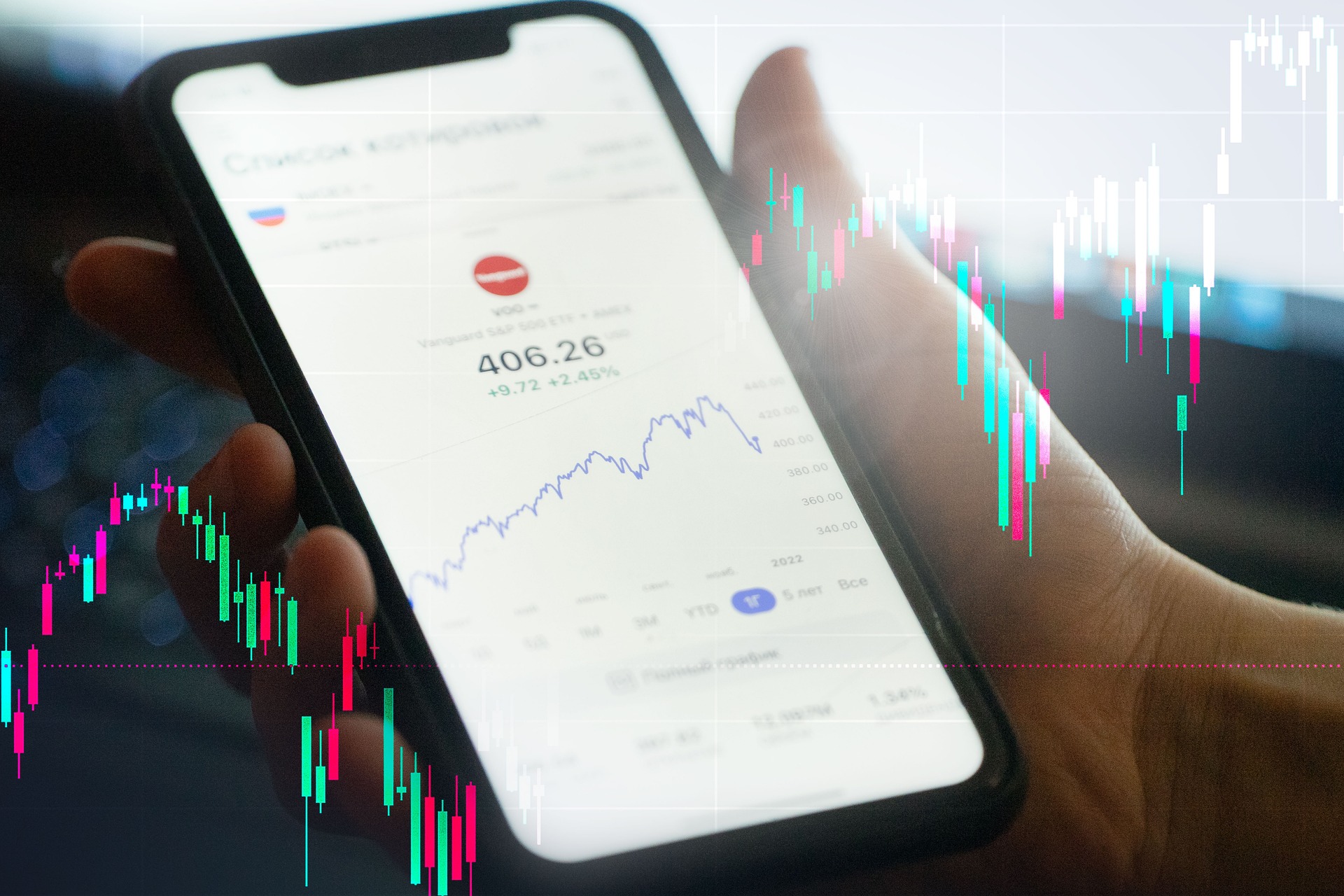 Market Update Part 1