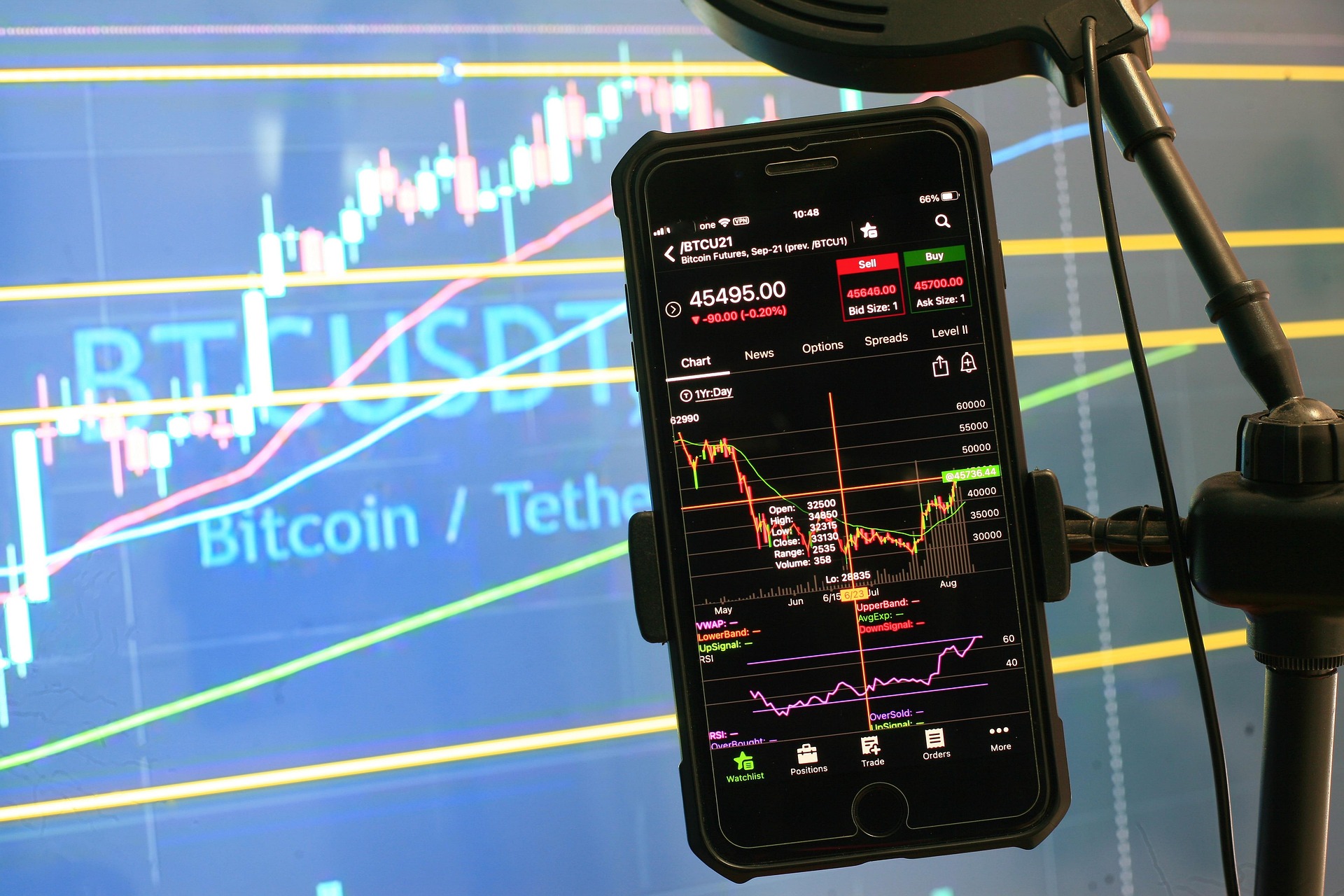 Market Update Part 1