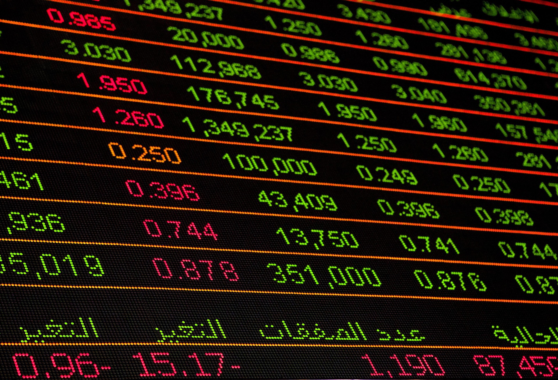Market Update Part 1