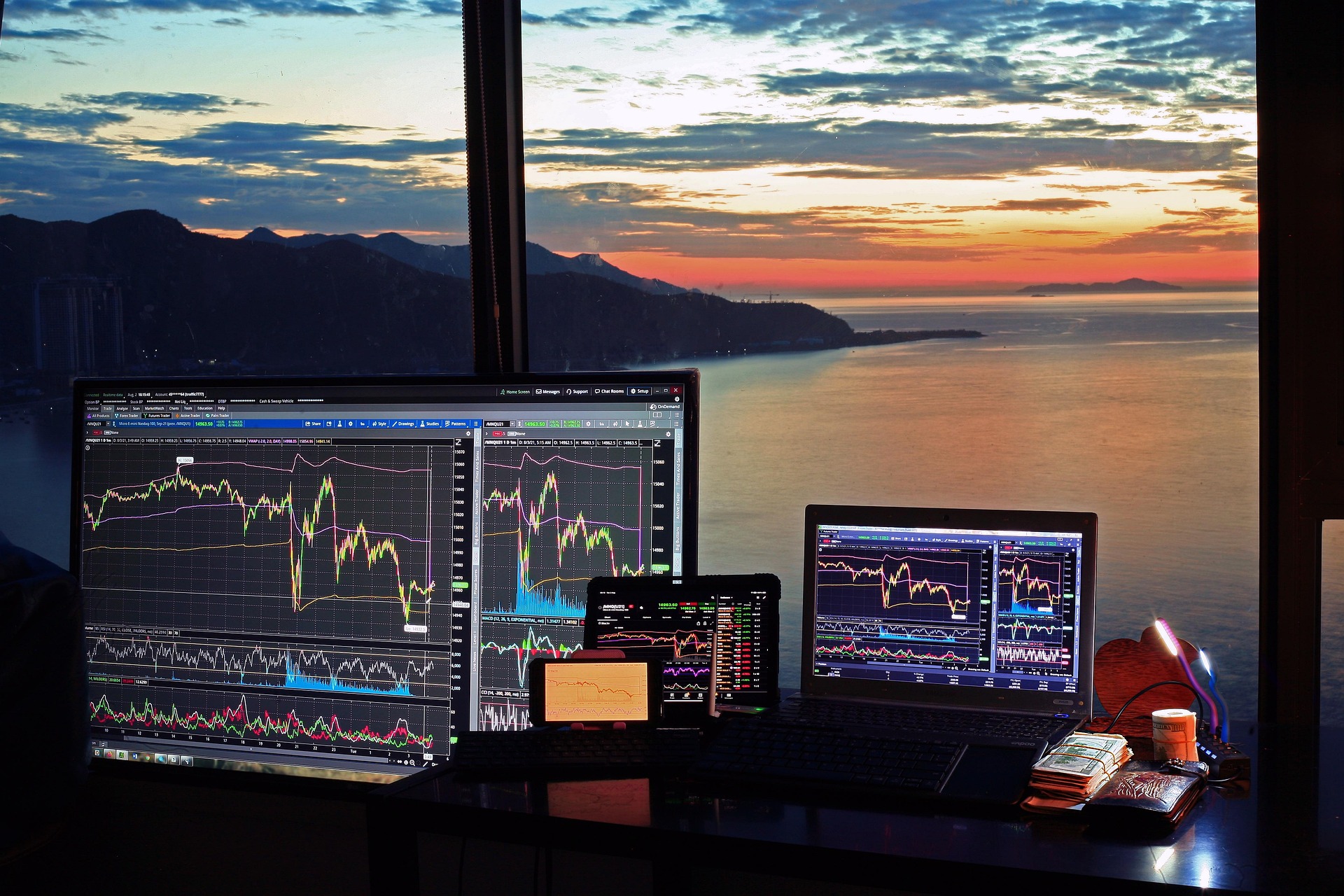 Market Update Part 3