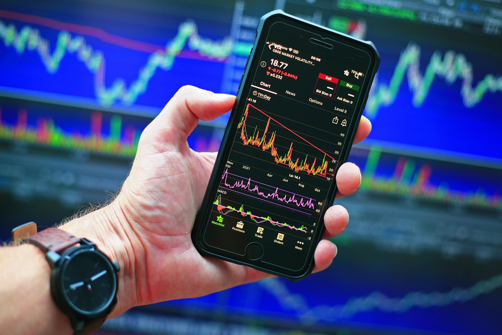 Market Update Part 1
