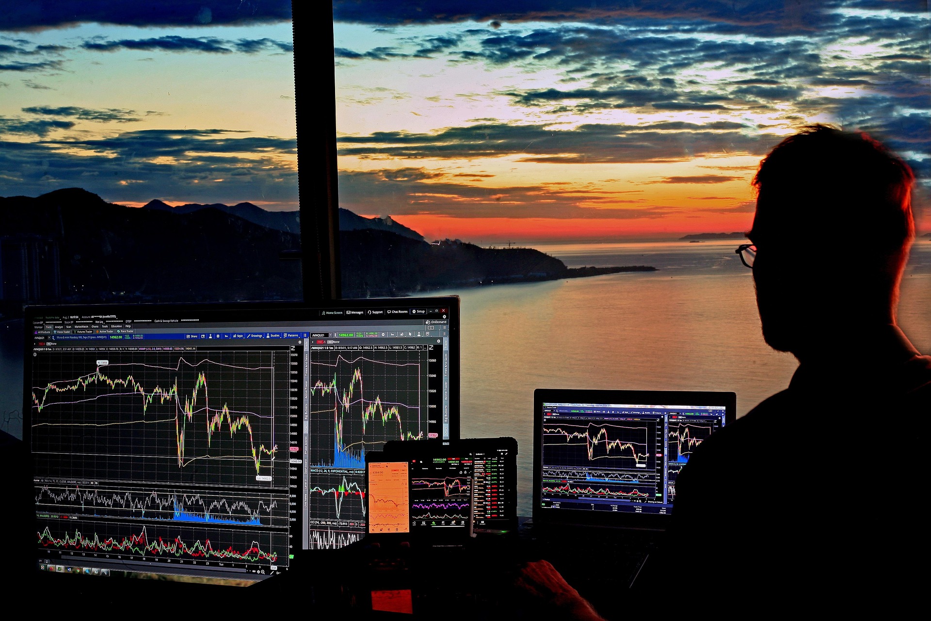 Market Update Part 1