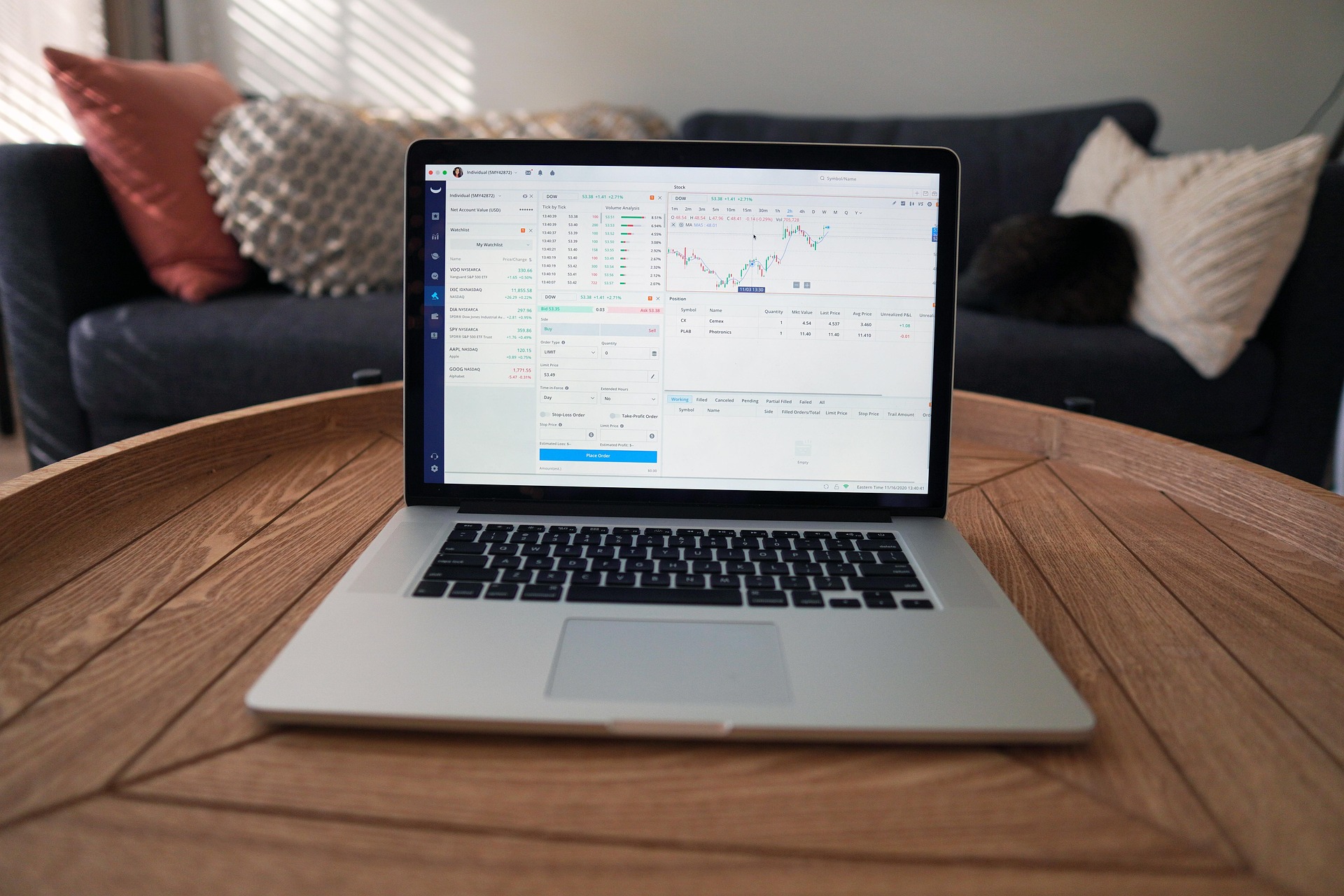 Market Update Part 2