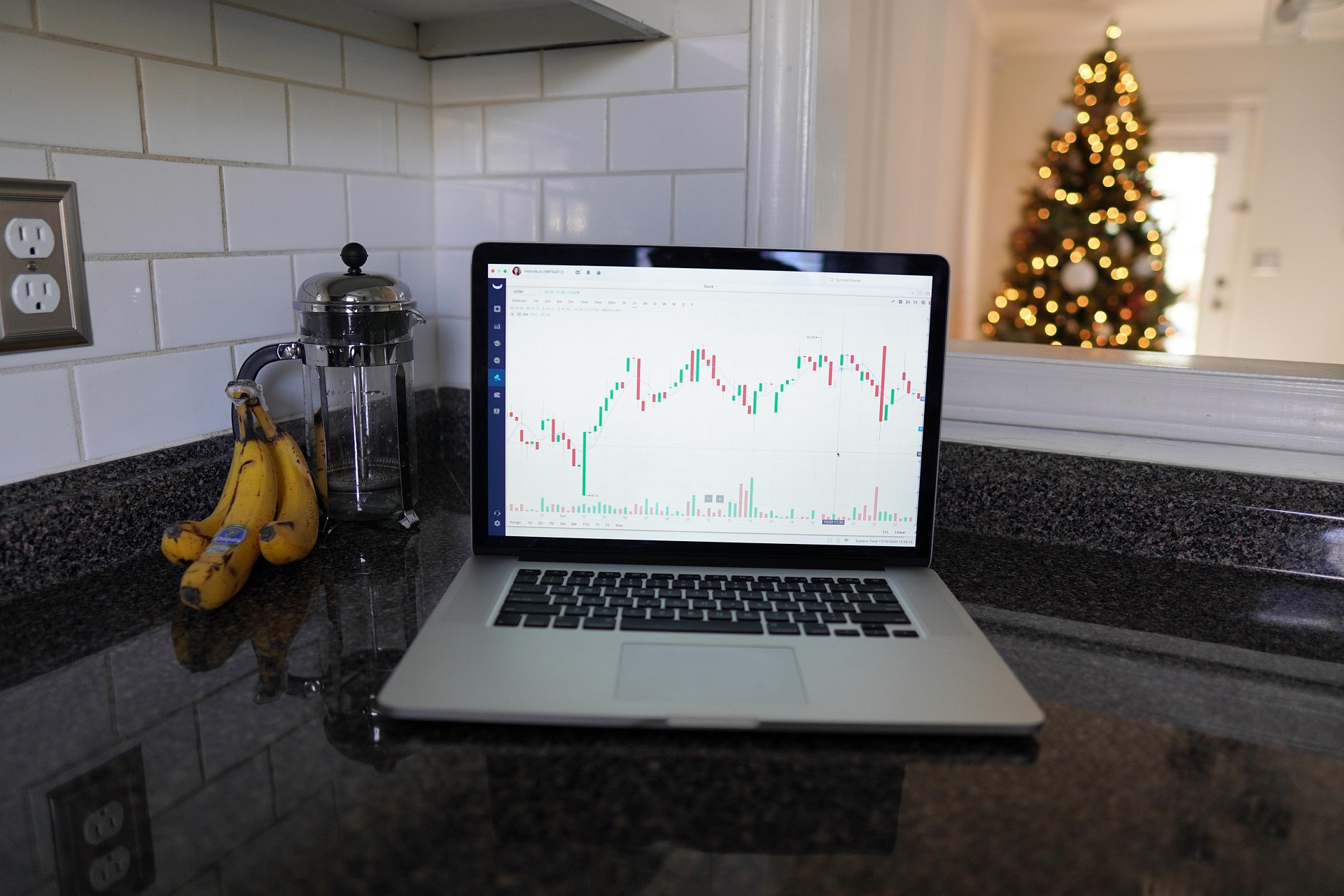 Market Update Part 3