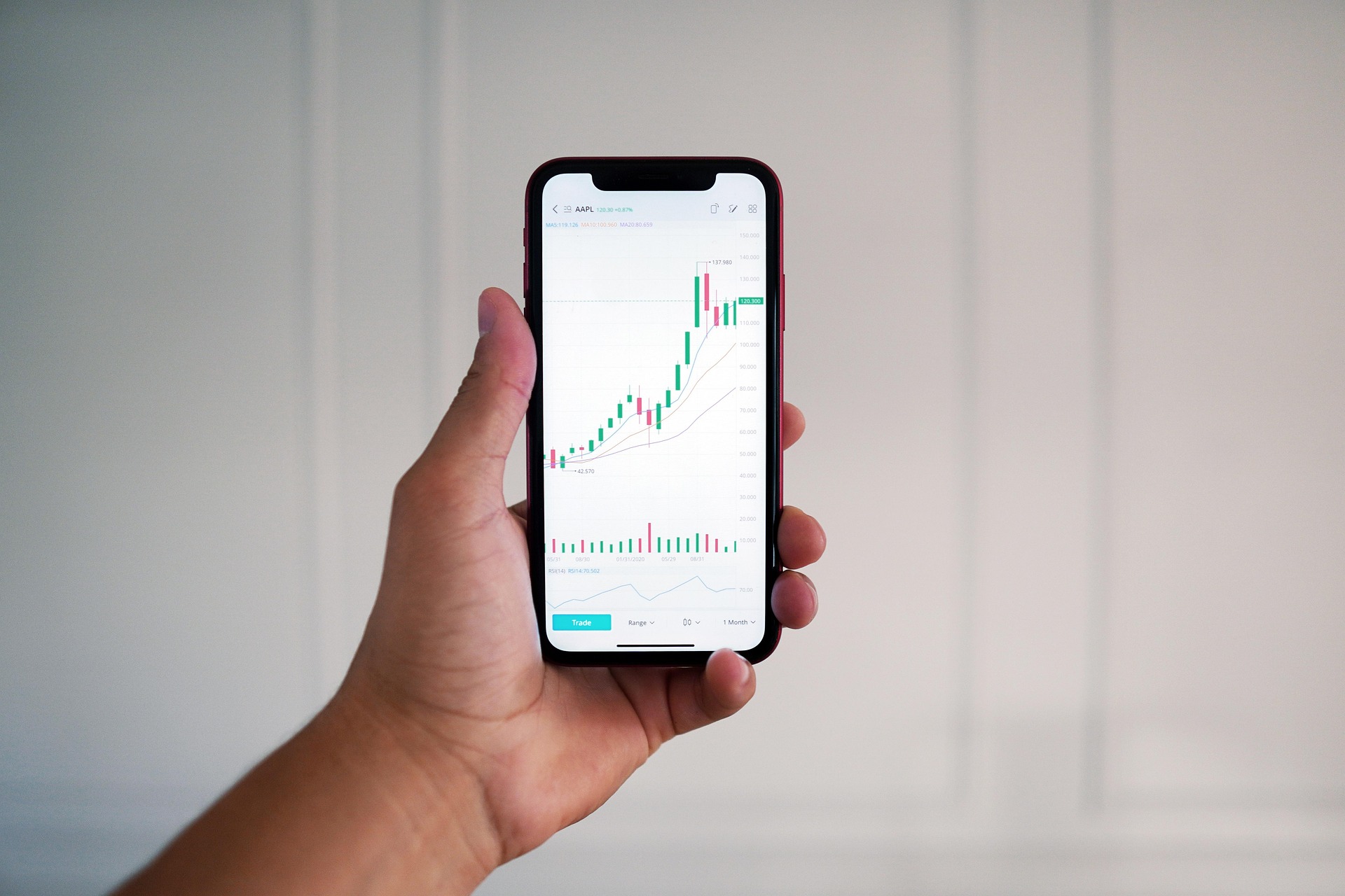 Market Update Part 1