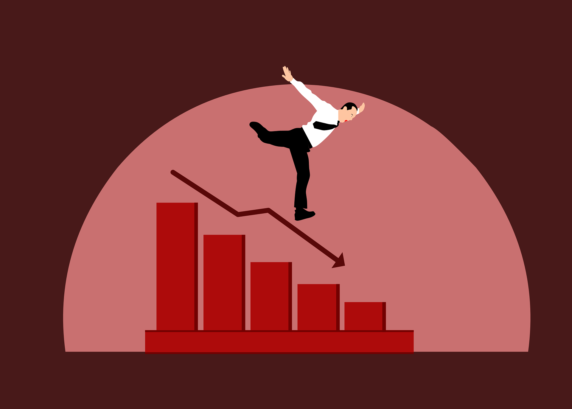 Market Update Part 3