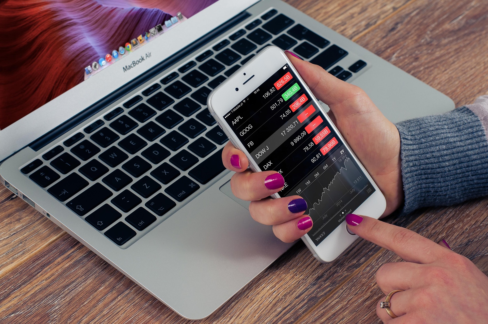 Market Update Part 1