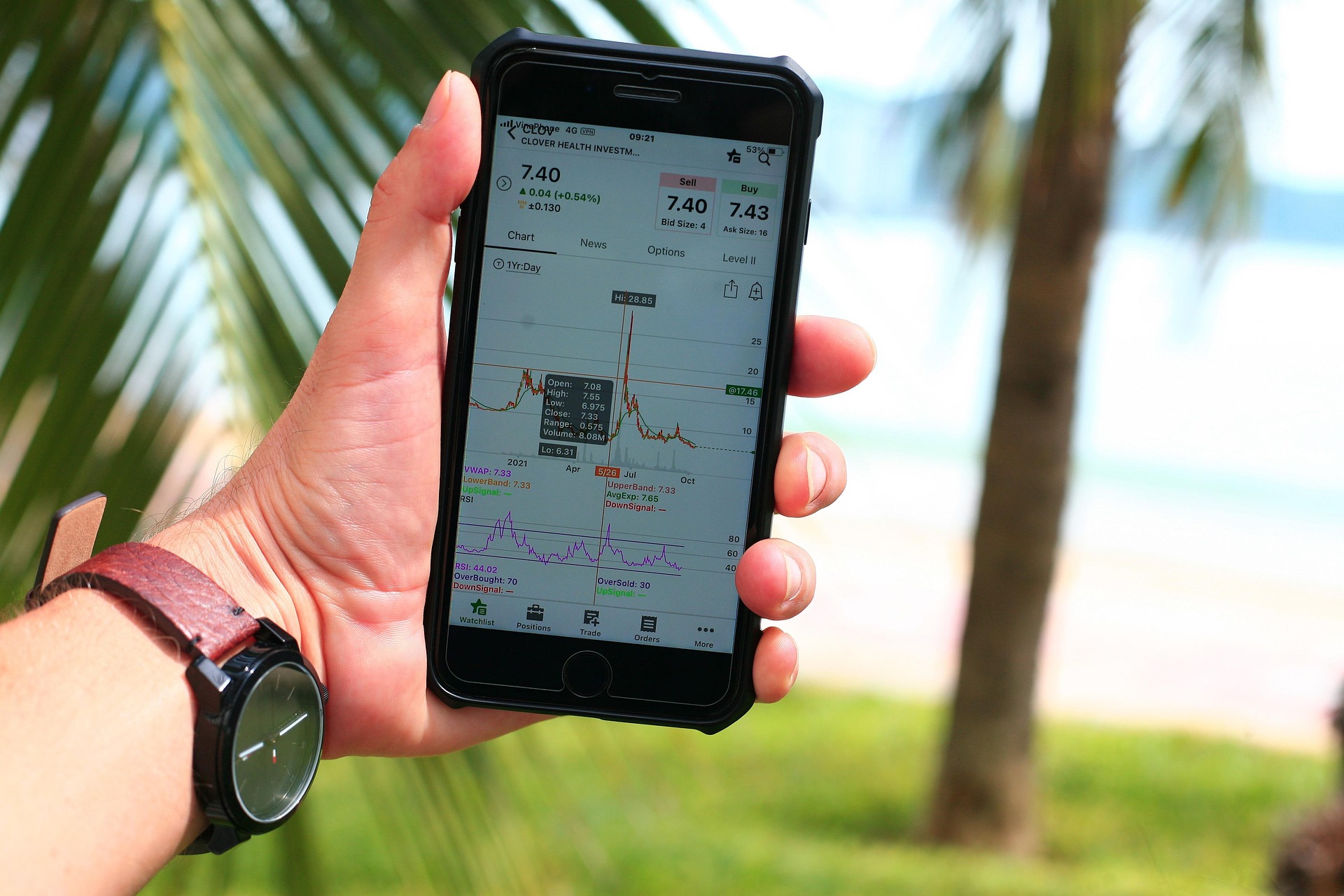 Market Update Part 1