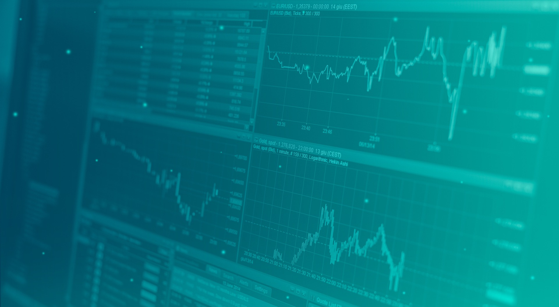 Market Update Part 3