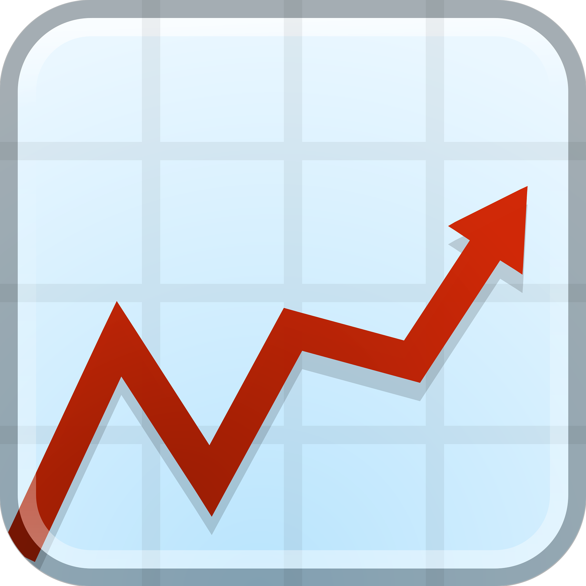 Market Update Part 3