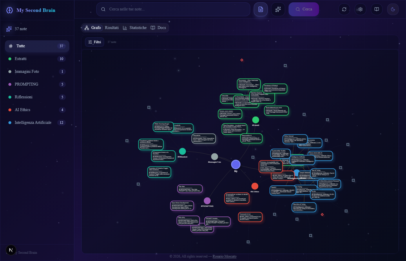 MySecondBrain — Knowledge Graph & AI Search