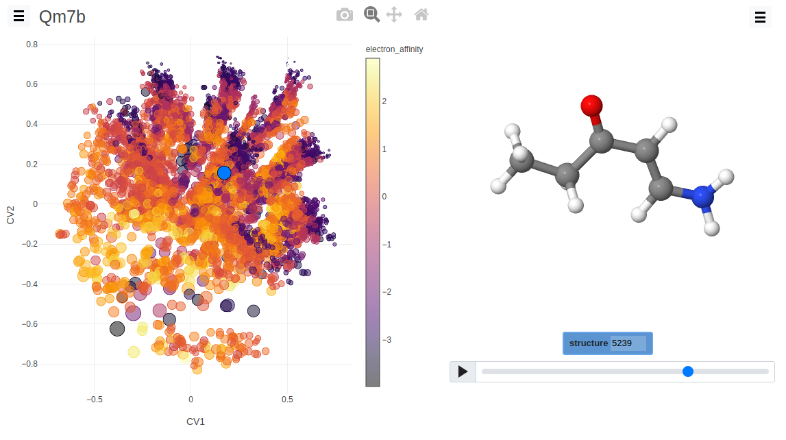 Default interface of chemiscope