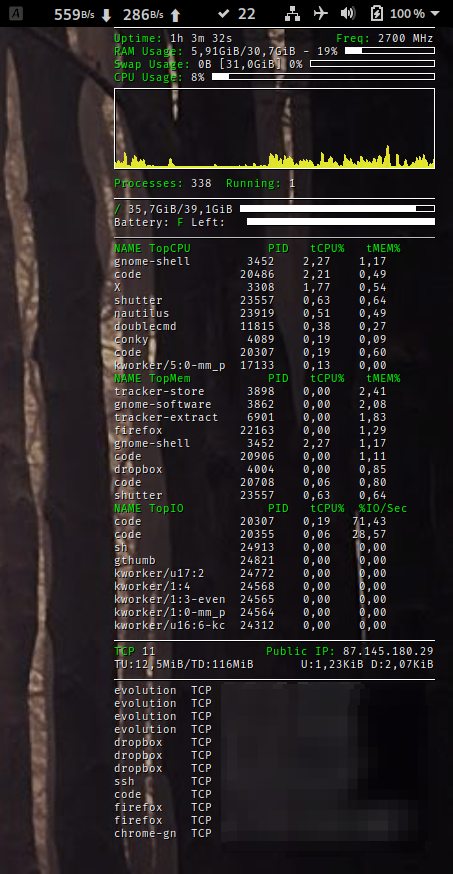 Example Screenshot 1, GNOME Desktop
