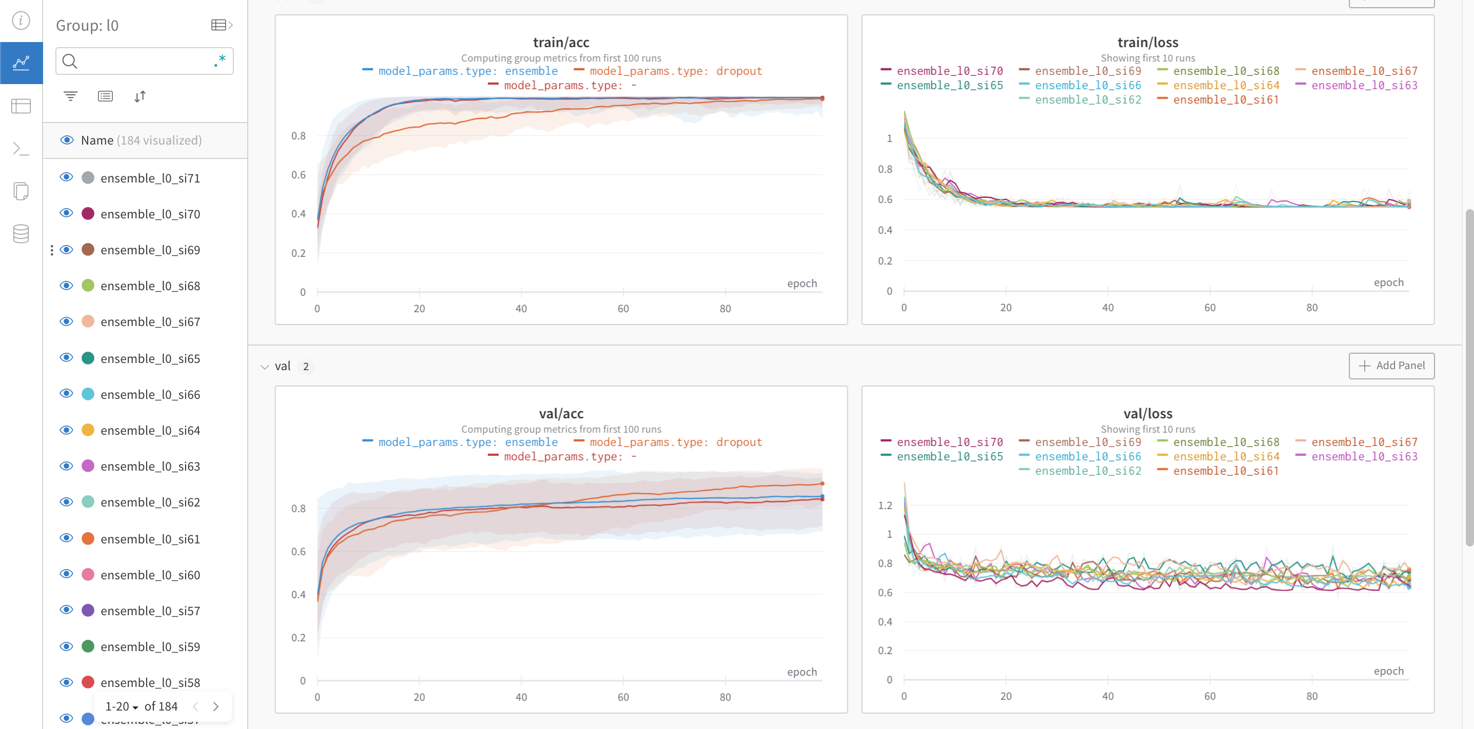 L0 train and validation visualizations