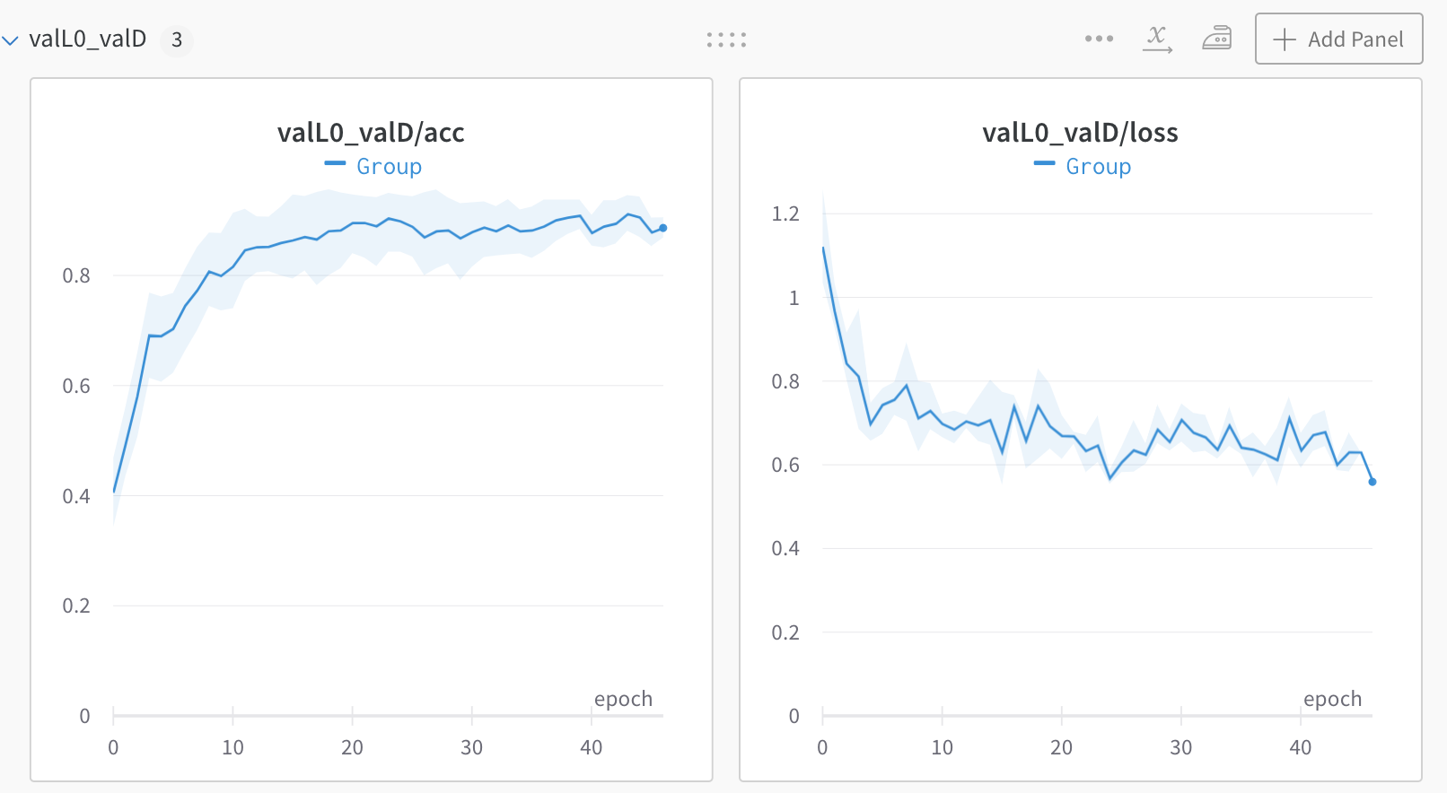 S1 with small vocab listener train and validation visualizations