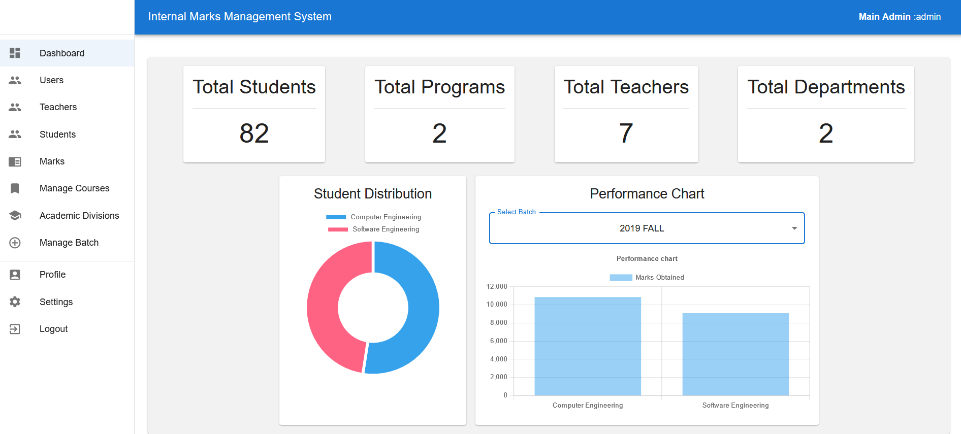 admin-dashboard