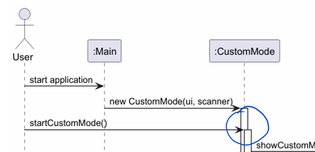 Call back used at wrong place in sequence diagram · Issue #9 ...