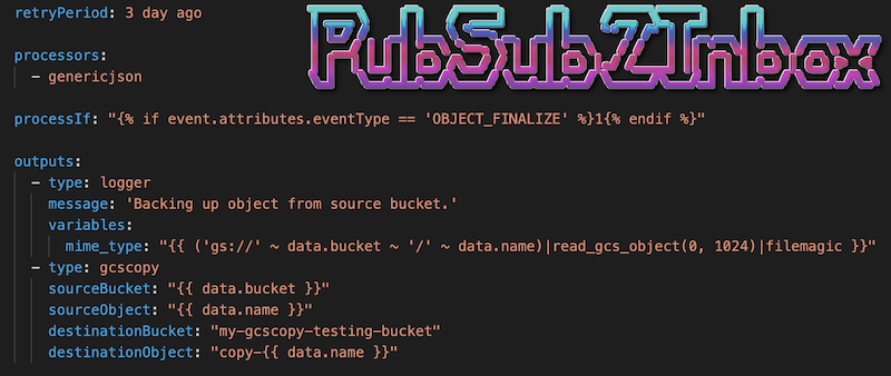 Pubsub2Inbox example