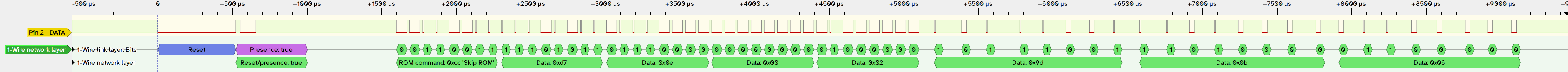 Waveform capture of command cc d7 0e 02 with response