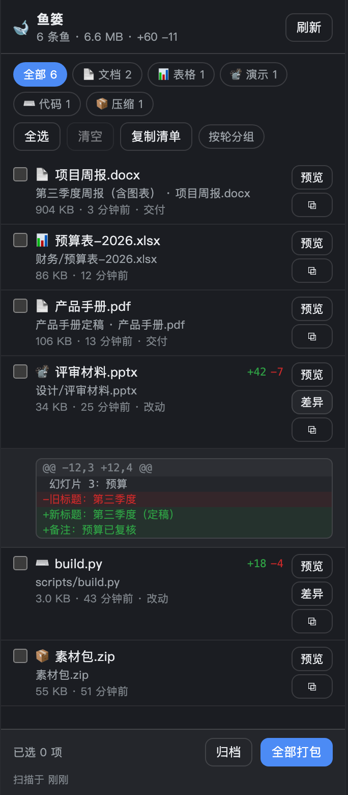 鱼篓面板预览