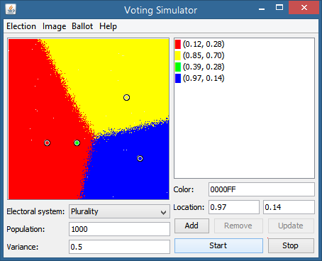 A screenshot of the voting simulator.