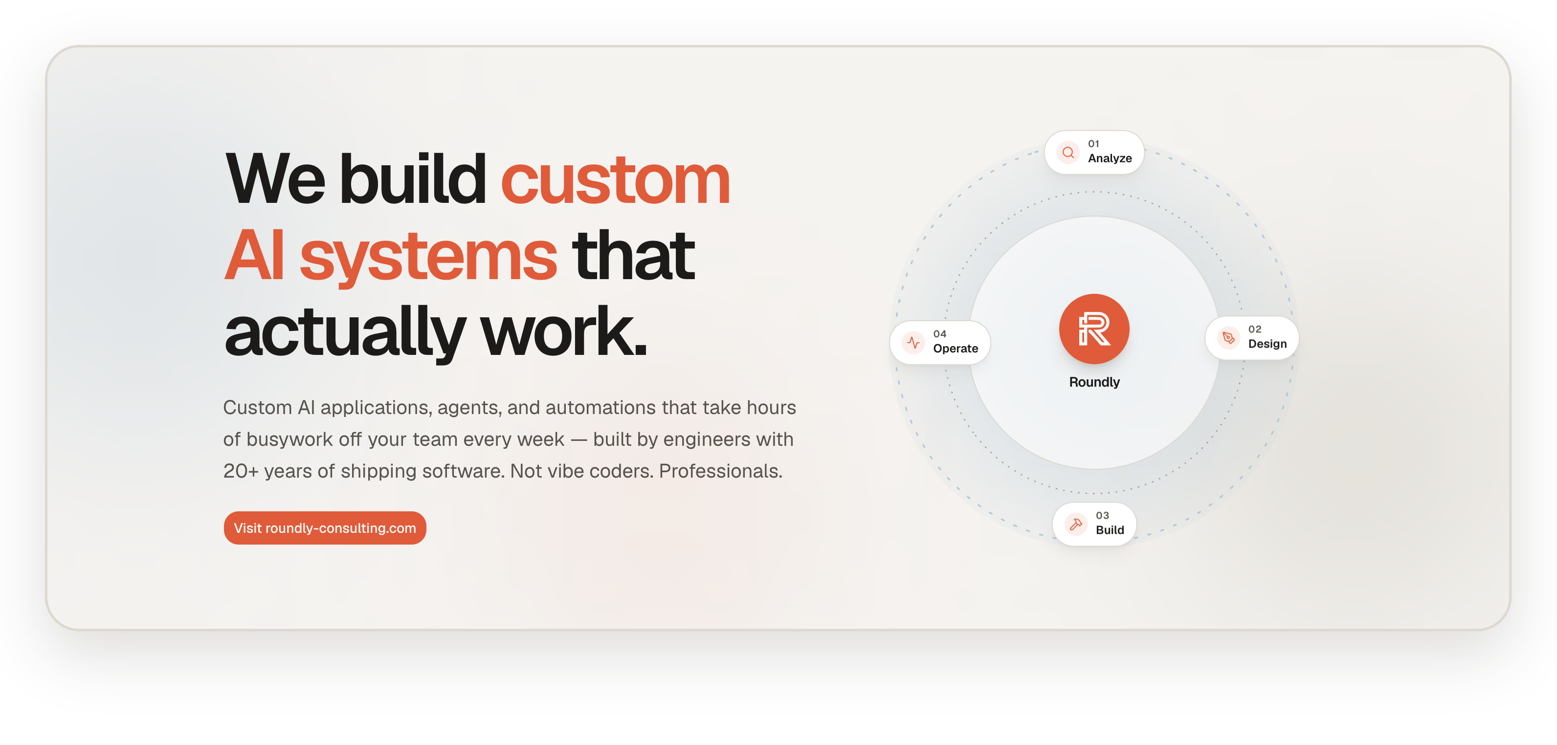 Roundly — We build custom AI systems that actually work. Visit roundly-consulting.com