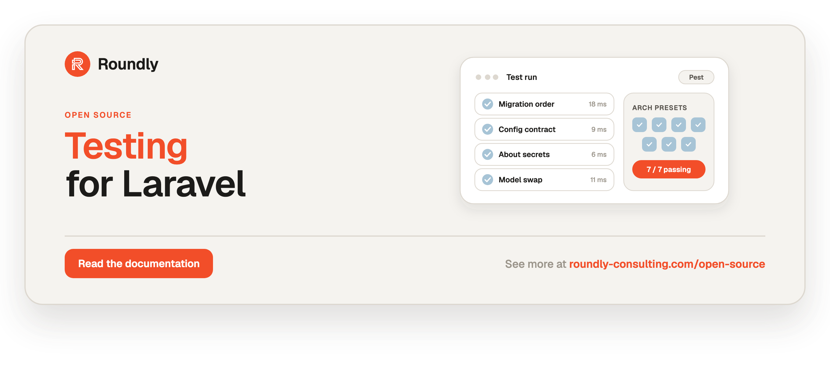Testing for Laravel — Roundly open source