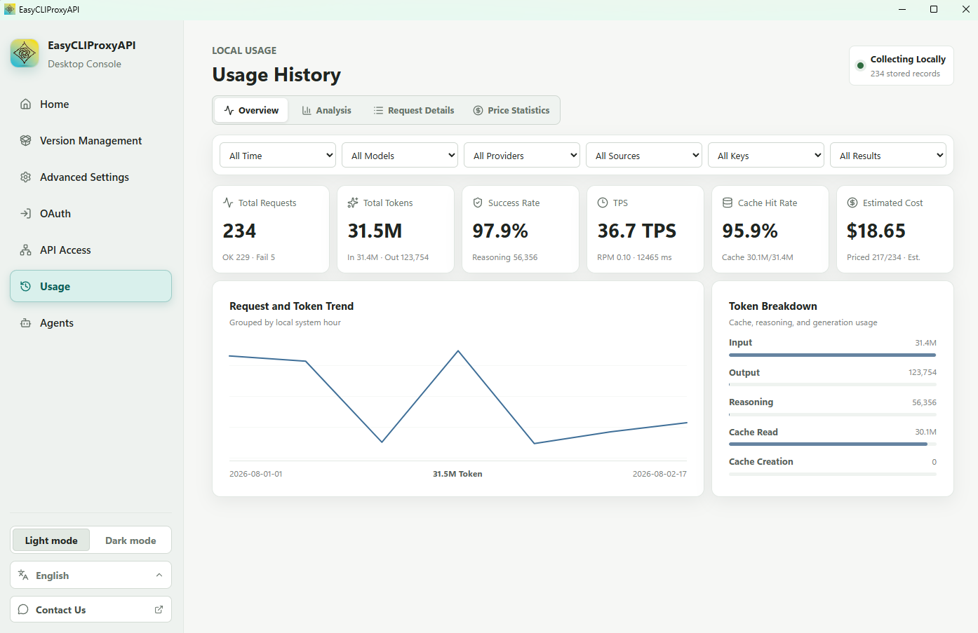 Usage history and token analytics